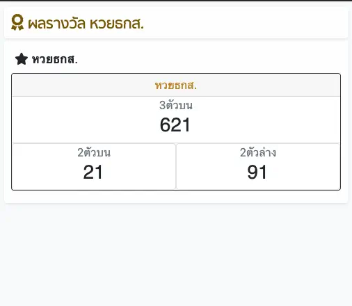 ผลรางวัลหวย ธกส.