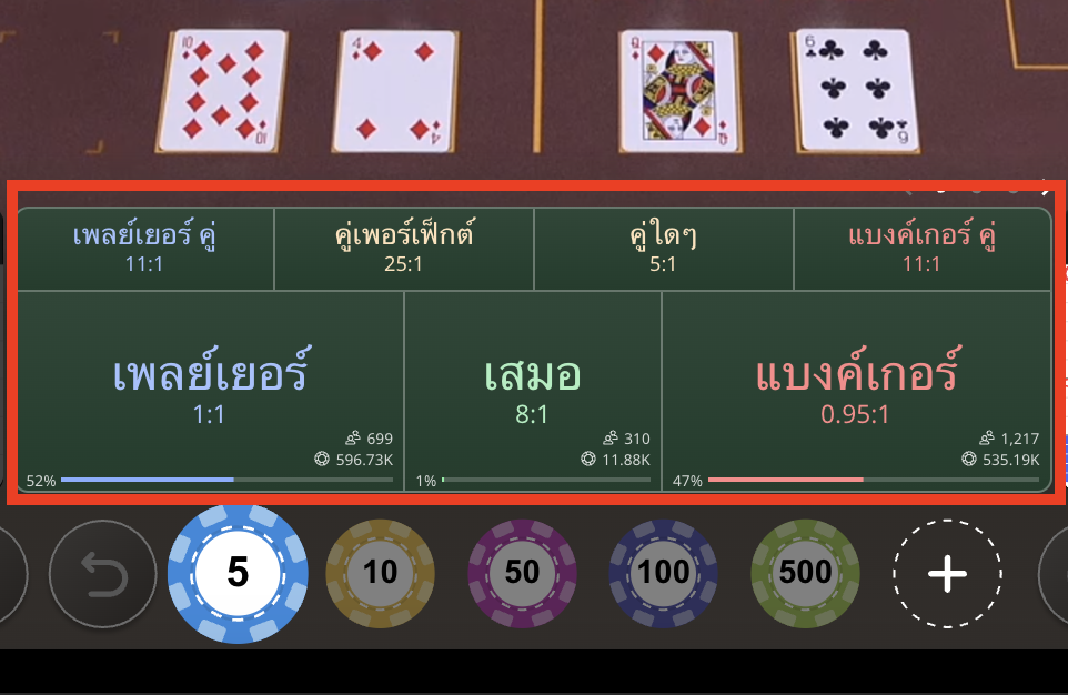 วิธีวางเดิมพันพื้นฐานโต๊ะบาคาร่าคลาสสิก