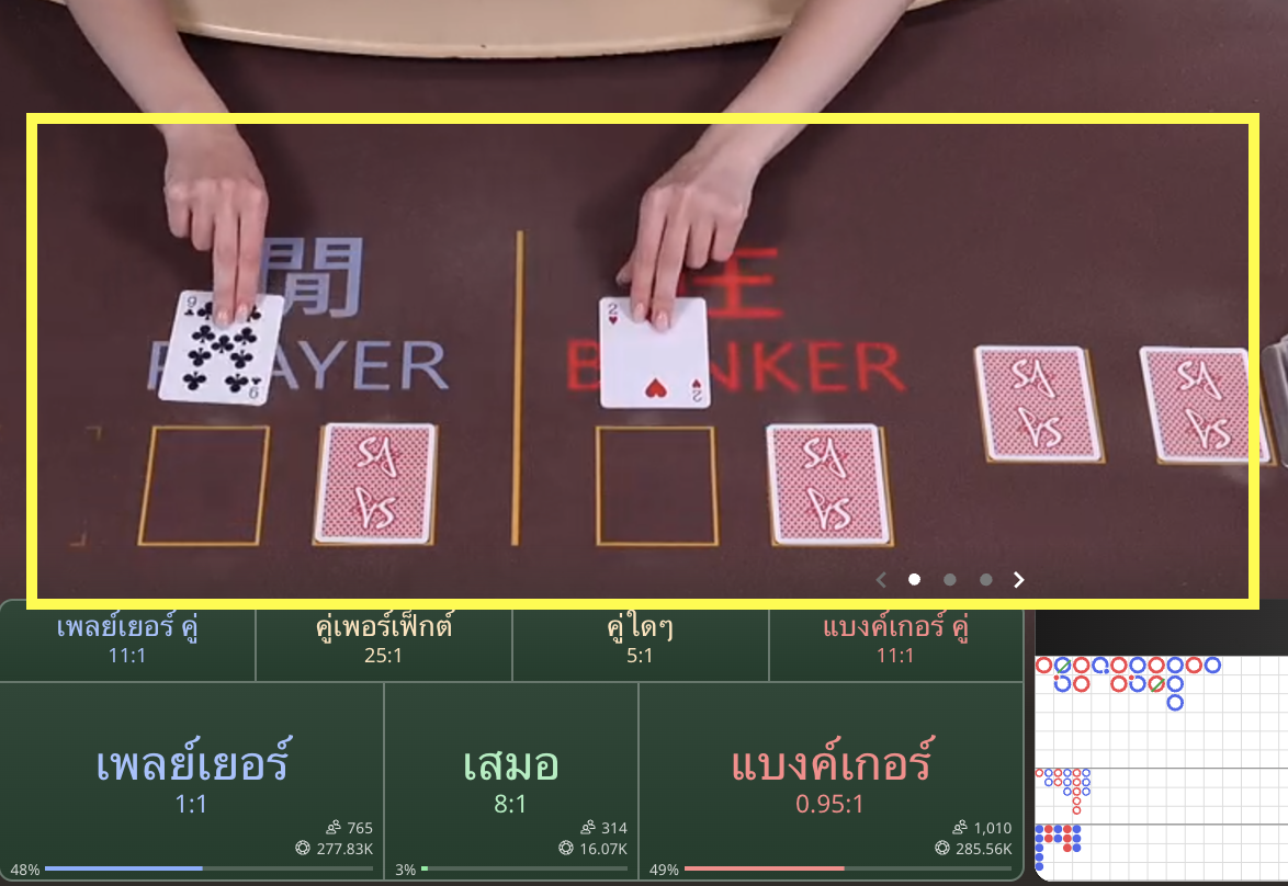  รูปแบบการแจกไพ่ของ โต๊ะบาคาร่าคลาสสิก SA