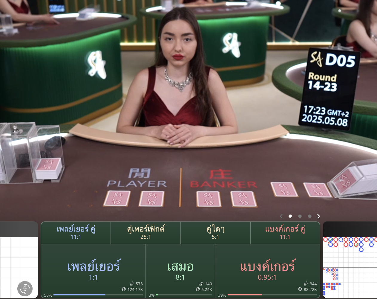 ข้อดีของการเล่น โต๊ะบาคาร่าคลาสสิก SA